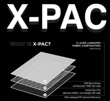 X-Pac ქსოვილი რა არის