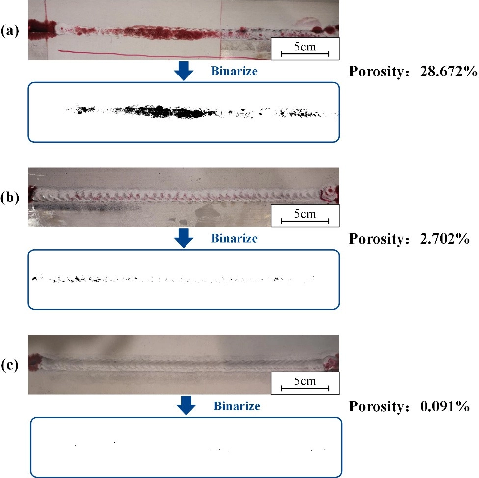 a comparison that shows how laser cleaning aluminum impacts welding porosity