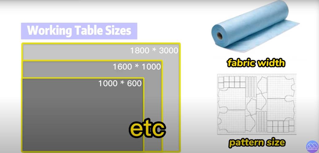 fabric laser cutting machine table size